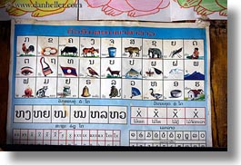 images/Asia/Laos/Villages/Hmong-3/School/cambodian-alphabet-poster.jpg